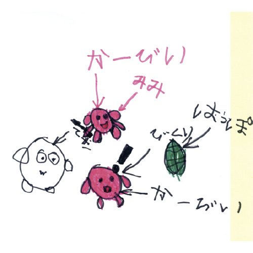 ほしのかーびぃ